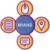 icons8-branding-64(1)